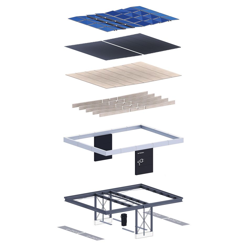 Components of solar carports shown in a graphic