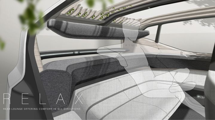 Skizzen Interieur Audi AI:ME