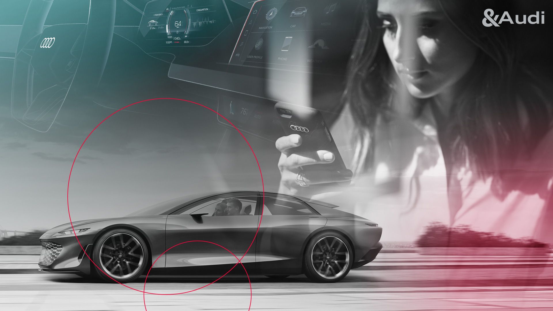 Collage einer Frau am Handy, eines Fahrzeug-Cockpits und eines Audi Concept Cars