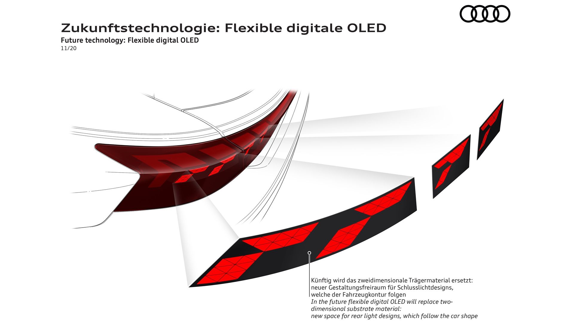 A future technology: Flexible digital OLEDs