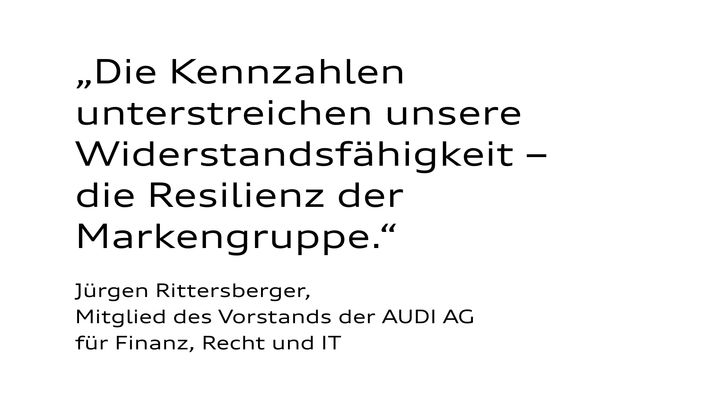 Zitat Jürgen Rittersberger